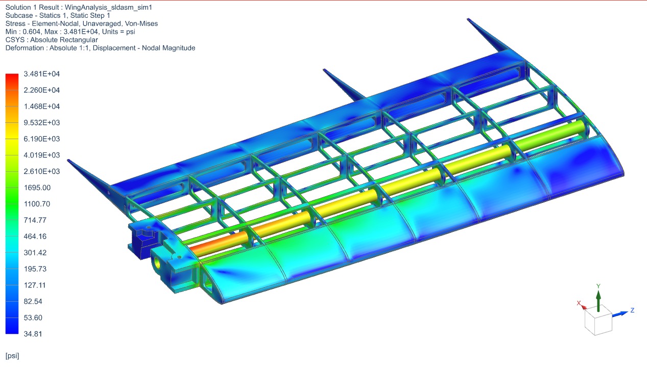 Wing Structural Stress Analysis